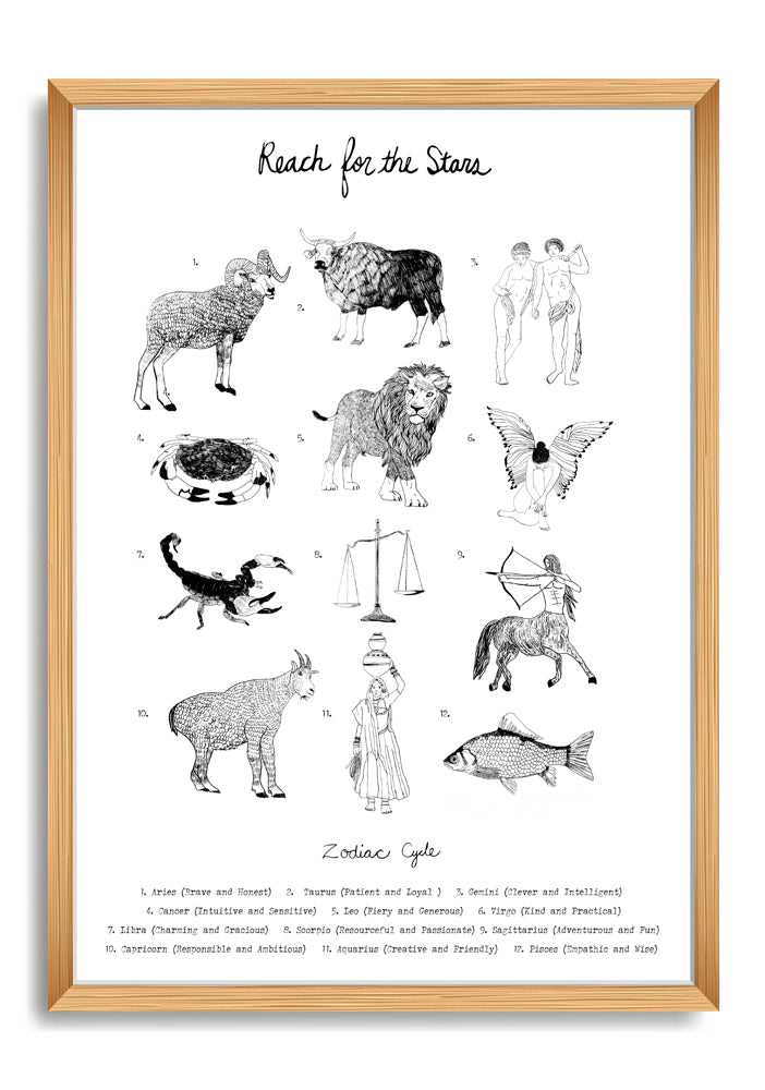 "Reach for the Stars" Astrology Print